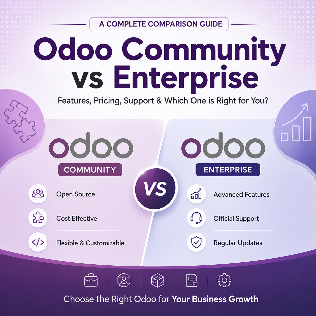 Odoo Community vs Enterprise: Complete Comparison Guide (2026)