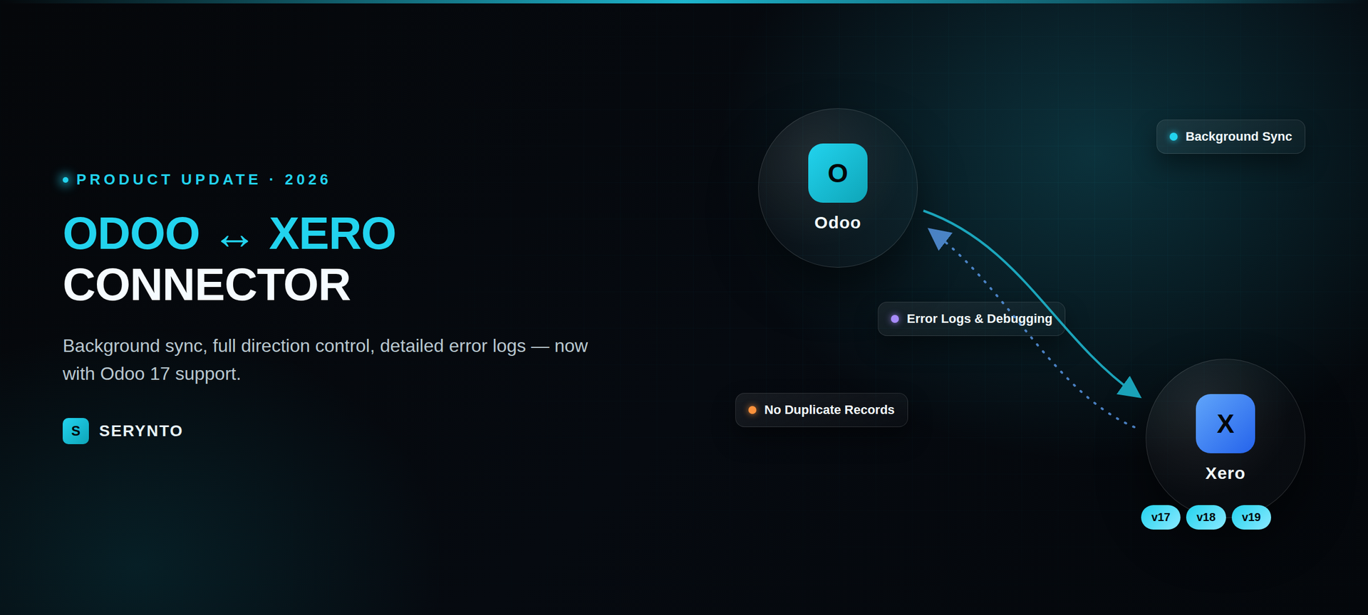Odoo Xero Connector: Two-Way Sync, Background Automation, and Now Odoo 17 Support