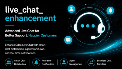 Live Chat Enhancement | Chat Routing, Agent Transfer & Notifications | Live Chat Management | Helpdesk Chat | Advanced Live Chat Operations | Broadcasting & Notifications | Custom Chat Notifications | Visitor Tracking