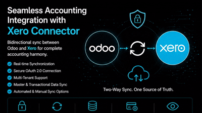 Xero Odoo Connector | Accounting, Invoice & Payment Synchronization | Odoo Xero Integration | Accounting Connector | Xero Financial Synchronization | Xero Invoice Sync