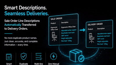 Sale Order Notes on Delivery Orders | Sale Order Line Description | Delivery Order Notes | Picking Description Transfer | Warehouse Notes | Stock Move Description | Sales to Warehouse Notes Transfer | Delivery Instructions from Sale Orders