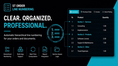 Advanced Order Line Numbering & Sequence | Sale Purchase Invoice Line Numbering | Order & Invoice Line Numbering | Sale Purchase Order Line Sequence | Sale Purchase Invoice Line Sequence | Order Line Numbering for Sale Purchase Invoice | Sale Order Purchase Order Invoice Numbering | SO PO Invoice Line Numbering | Document Line Numbering for Sale Purchase Invoice | Line Sequence | Invoice Line Numbering | Line Numbering in Reports | Order Line